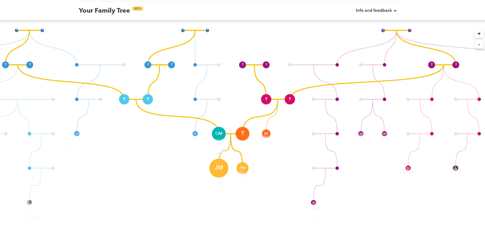 23andme-family-dna-project